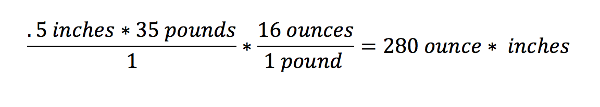 an inverted open tank is held in place by a force r as shown