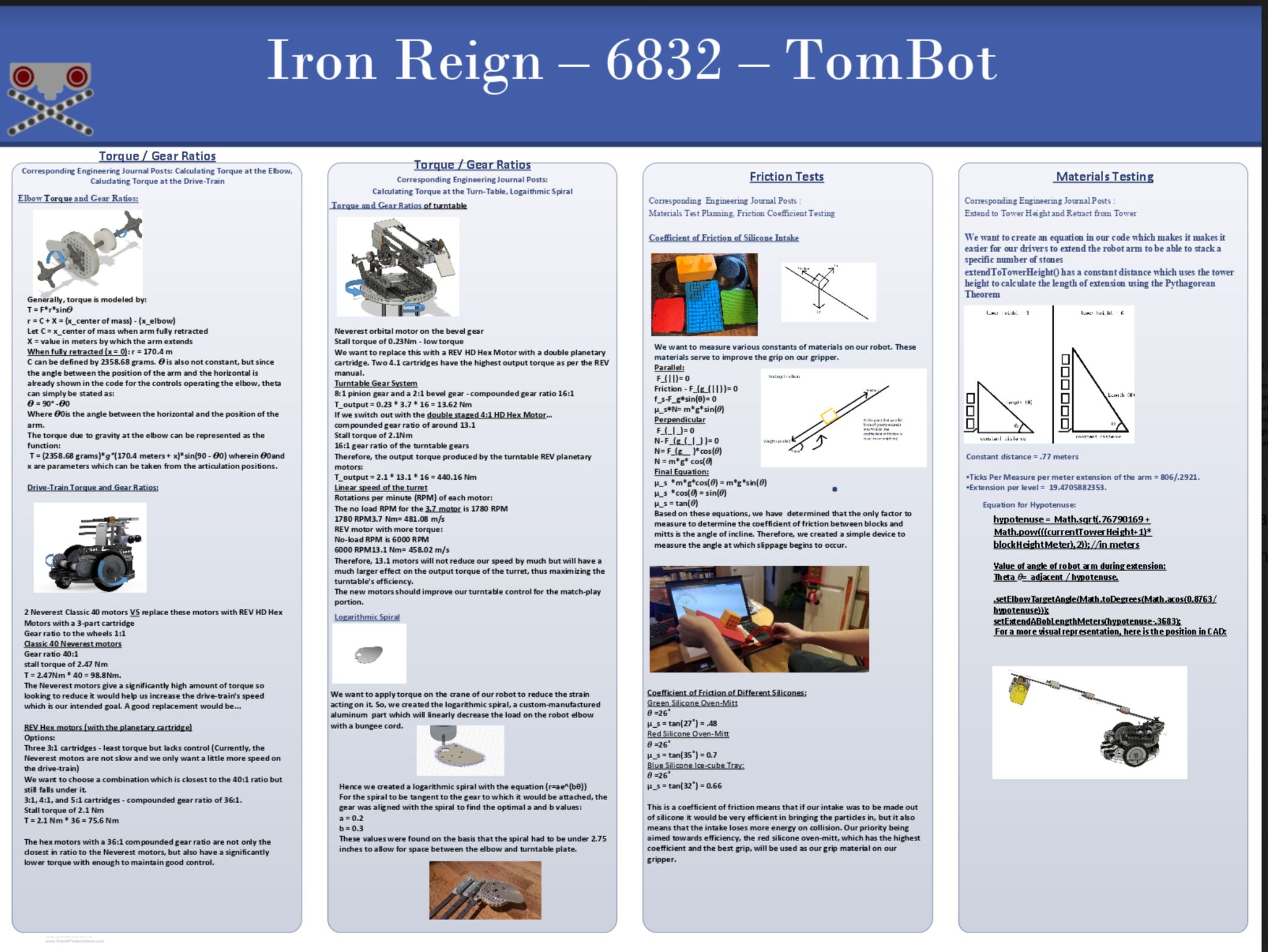 iron-reign-robotics